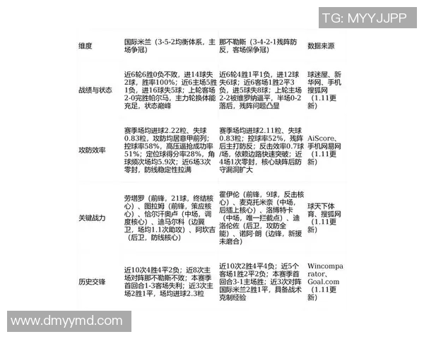 权威发布：揭晓全球足球比赛经验与实力综合排名榜单分析