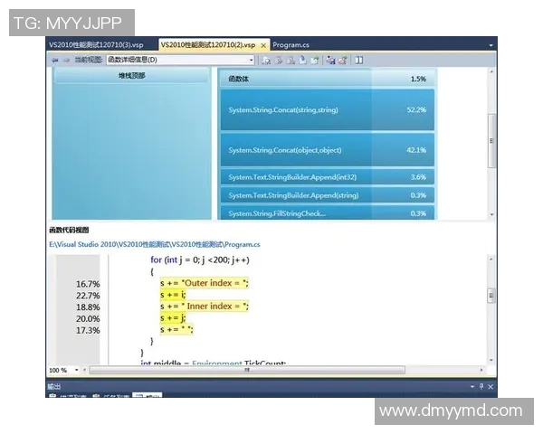 当vs函数不再绿了，我们该如何应对和调整策略