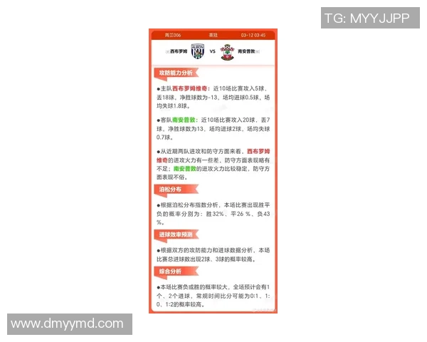 南安普顿对阵布莱顿比赛前瞻分析及双方近期状态评估